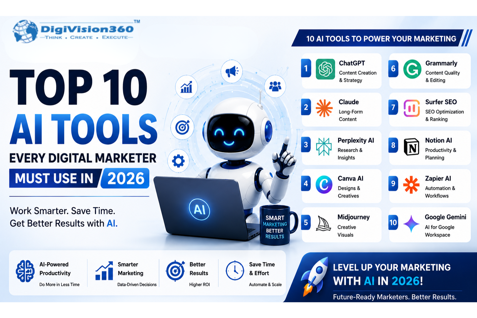 top-ai-tools-for-digital-marketing-2026