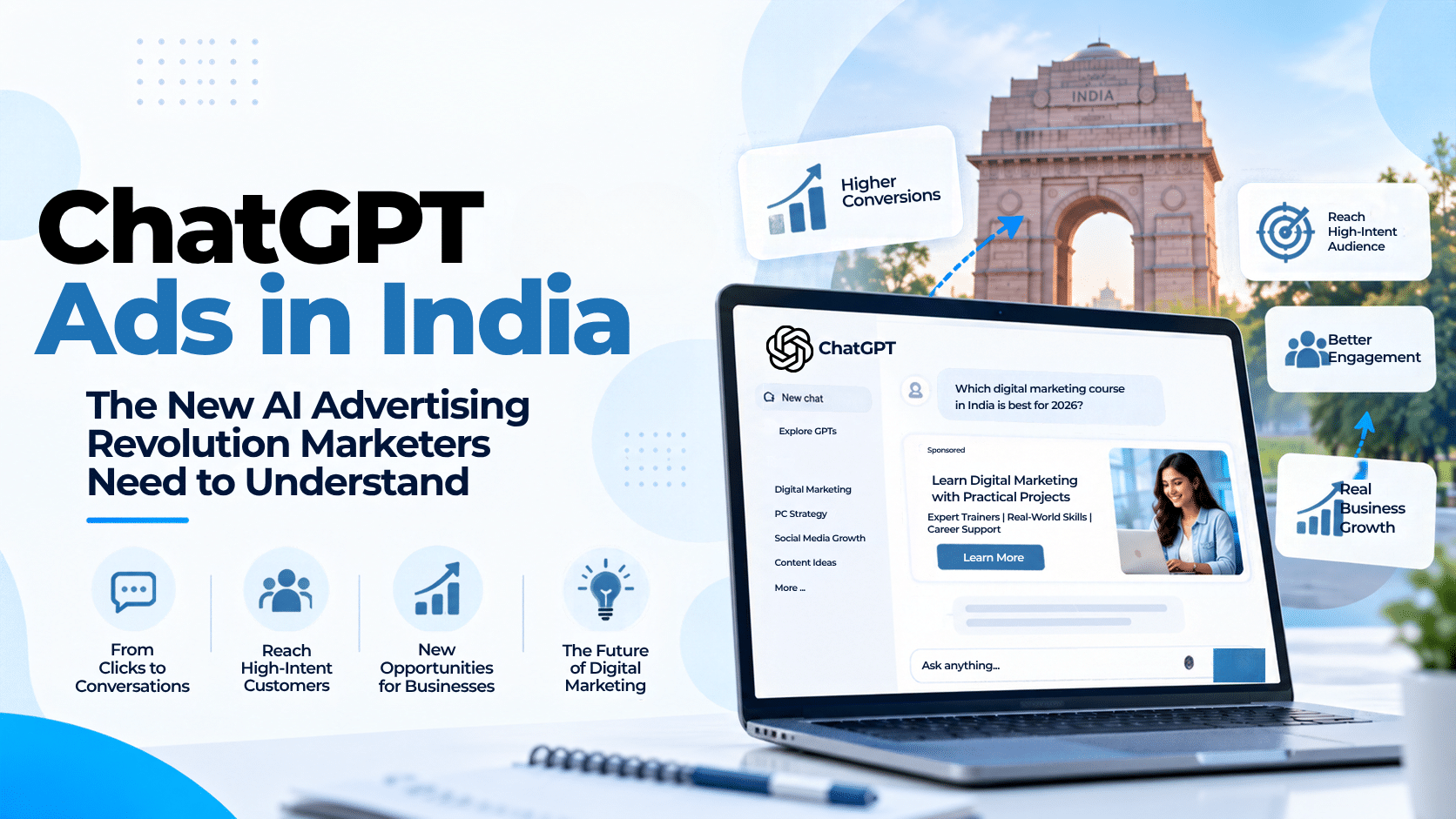 ChatGPT Ads in India
